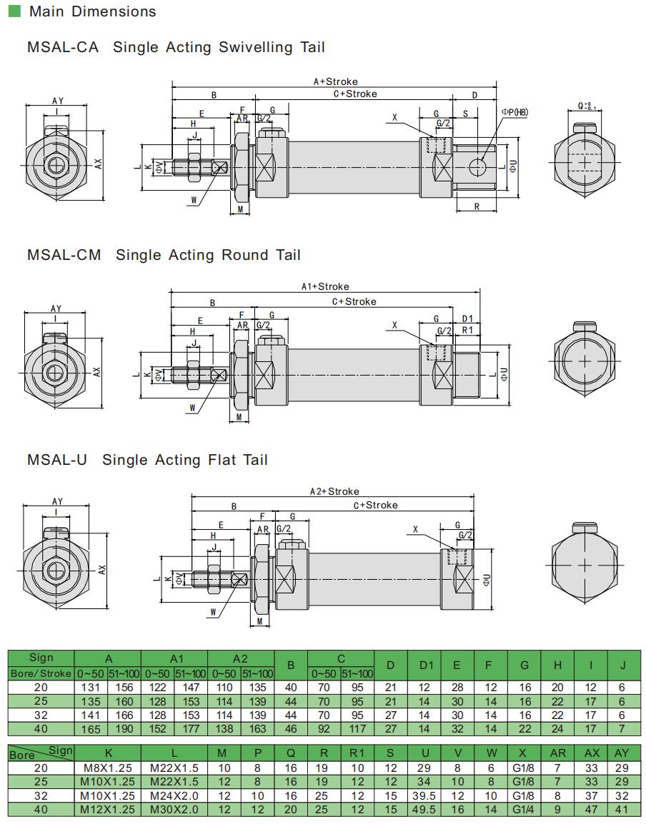 petit diagramme de cylindre pneumatique